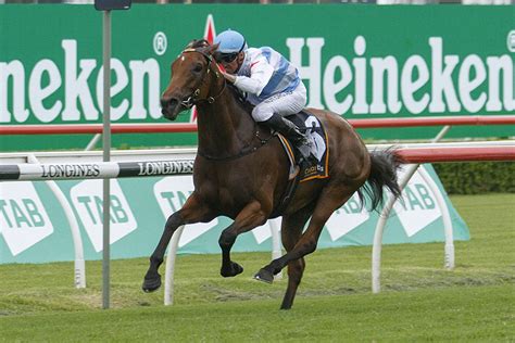 2021 surround stakes|2021 Surround Stakes: Nominations .
